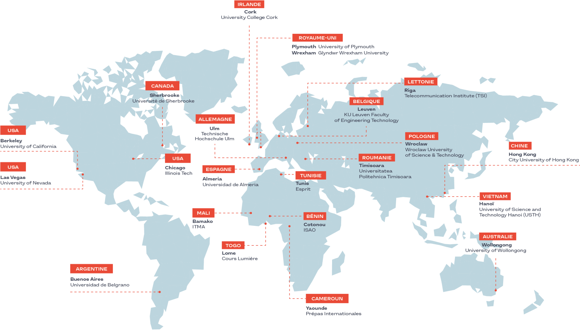 Carte des universités partenaire - ESEO International